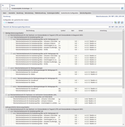 Representación de un modelo geotécnico de cimentaciones de hormigón con capas de suelo.