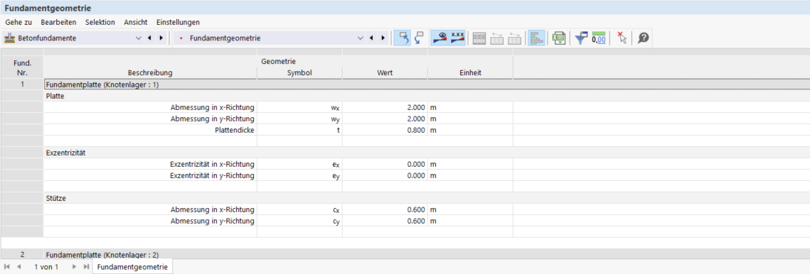 Representación de la geometría y estructura de cimentaciones de hormigón en una obra.