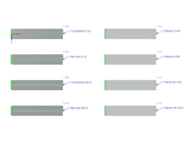 KB 001914 | Estudio de convergencia de red