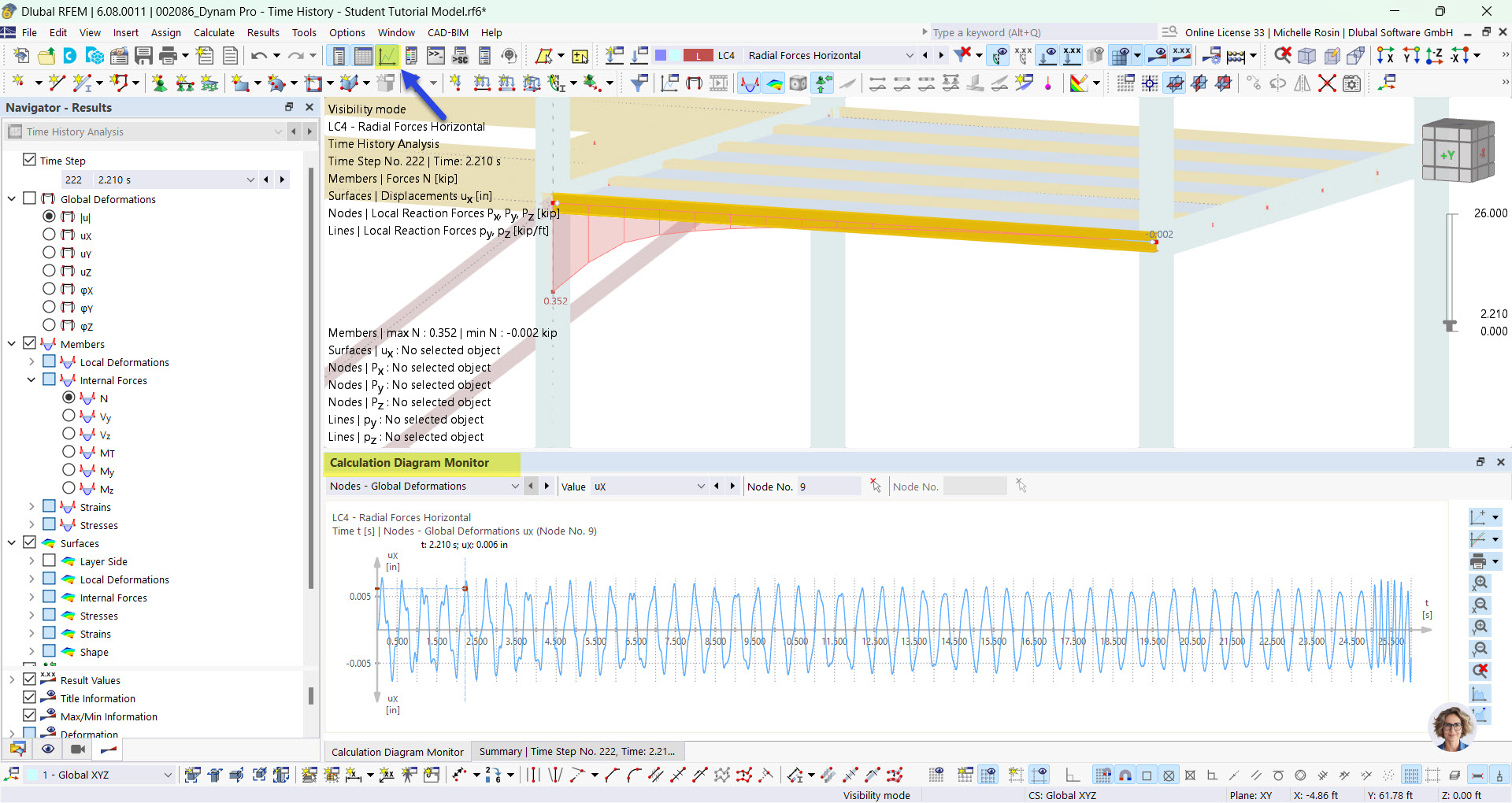 Monitor de diagrama de cálculo