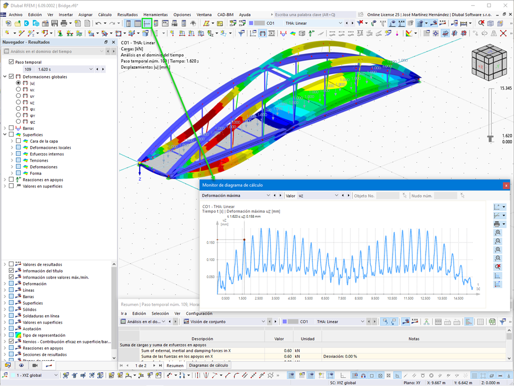 Característica 002922 | Monitor del diagrama de cálculo