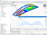 Característica 002922 | Monitor del diagrama de cálculo