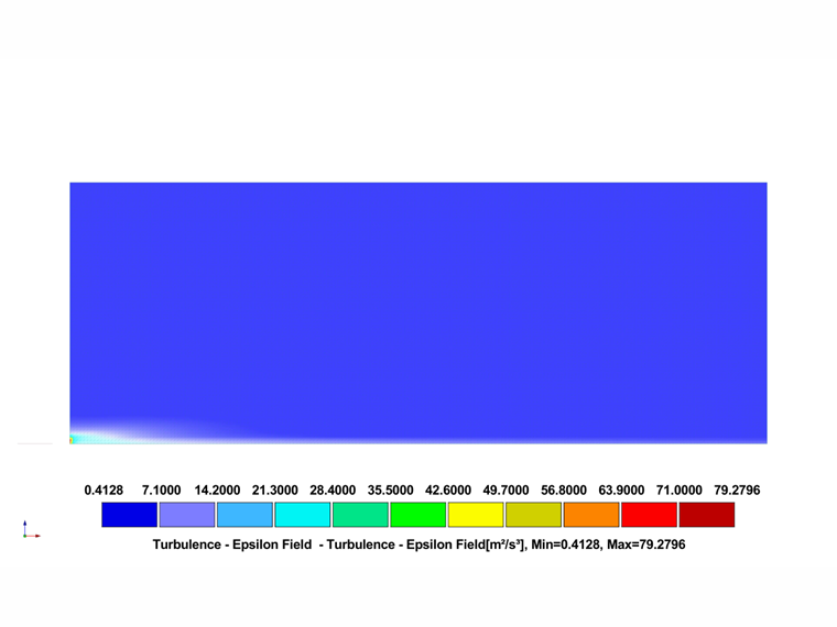 Distribución codificada por colores de la velocidad de disipación de viento específica para análisis de categoría de terreno IV.