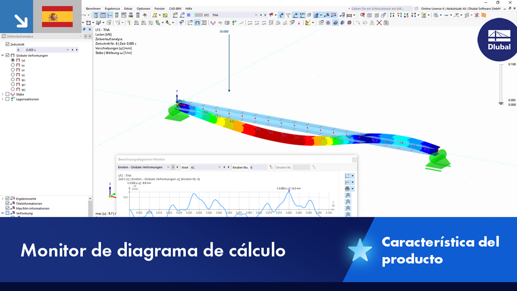 RFEM Berechnungsdiagramm-Monitor zeigt animierte Knoten-Ergebnisverläufe