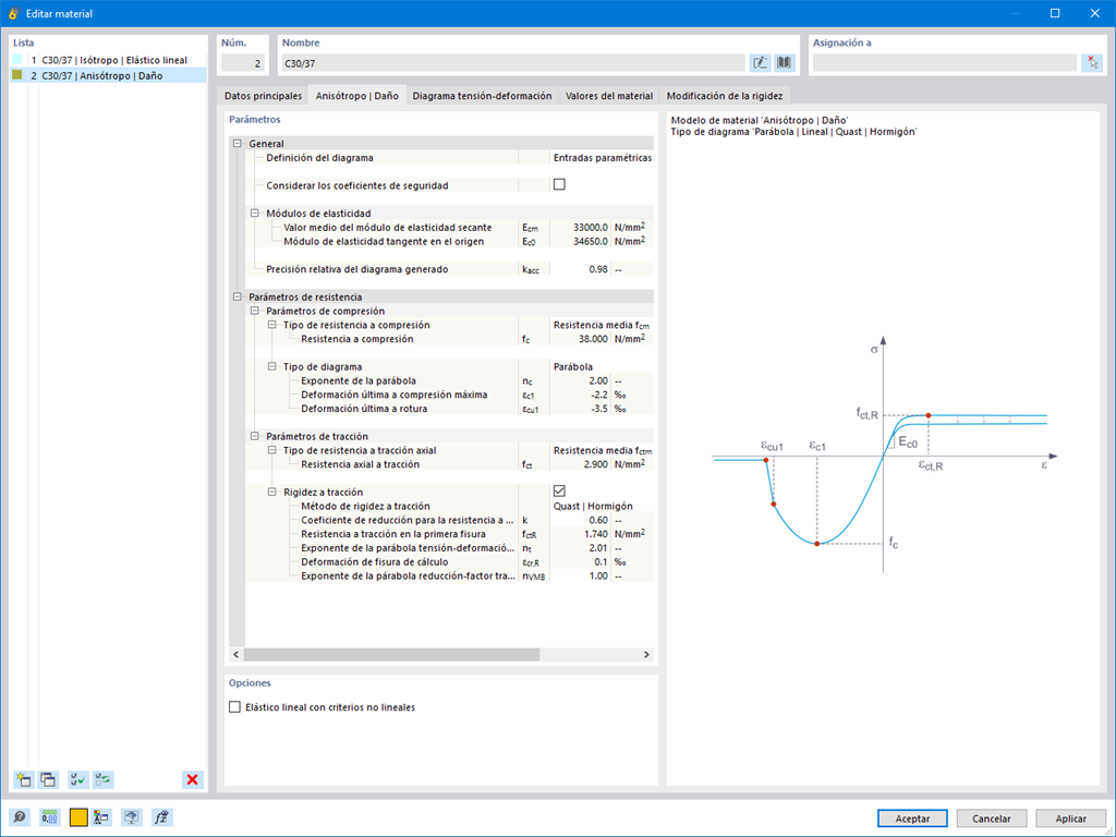 Modelo de material anisótropo | Daño, comportamiento no lineal, hormigón y hormigón armado