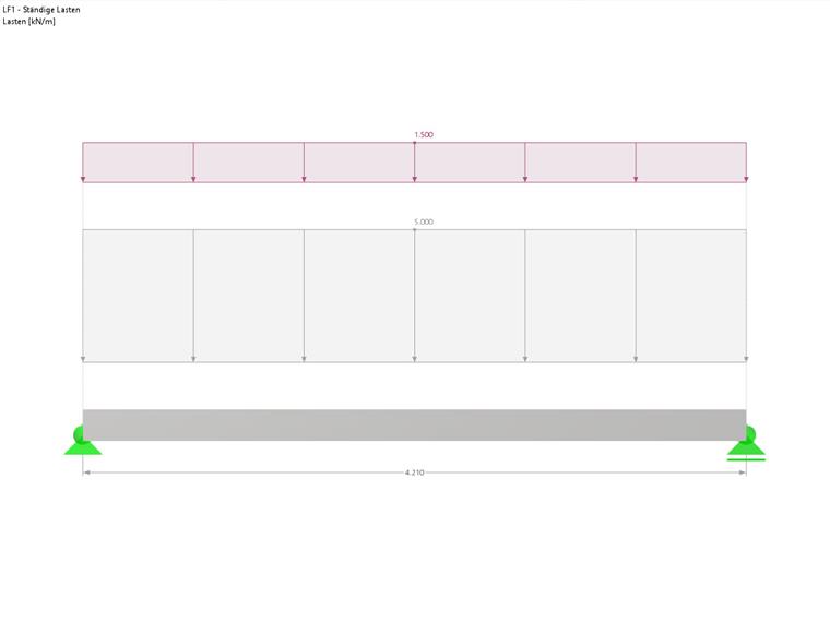 Modelo de estructura con visualización de cargas permanentes y su distribución