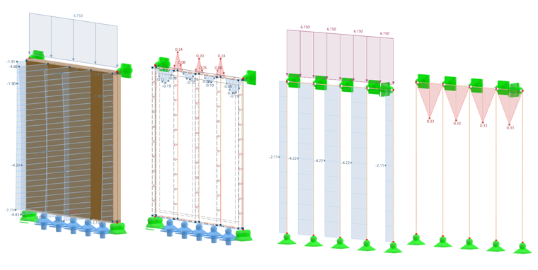 Modelo de pared de panel de madera en RFEM 6 con esfuerzos normales sin efectos continuos y momentos flectores en nervios