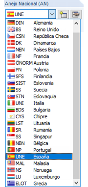 La ilustración muestra diferentes anexos nacionales para la adaptación de normas en proyectos de construcción.