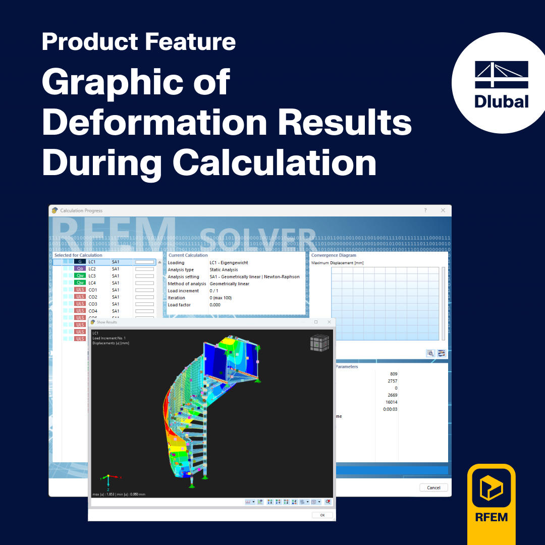 Gráfico que muestra los resultados de deformación calculados en el software de análisis estructural, destacando las áreas de desplazamiento