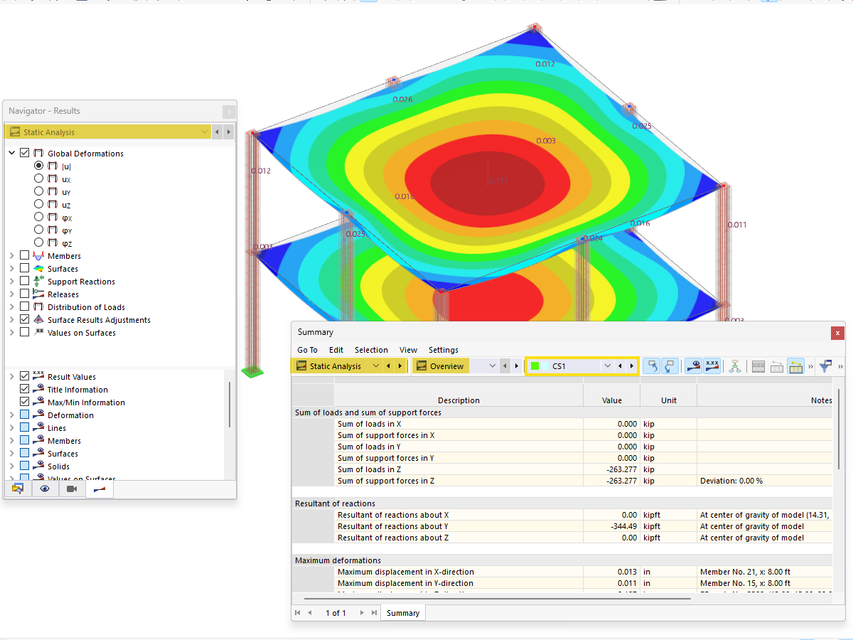 Navegador de resultados y vista de tabla para análisis de fases de construcción