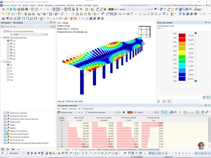 Deformada de un modo en el análisis dinámico modal (© Axial Structural Solutions)