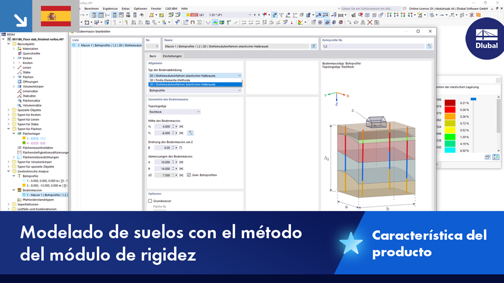 Explicación del método del módulo de rigidez para el análisis de capas del suelo.