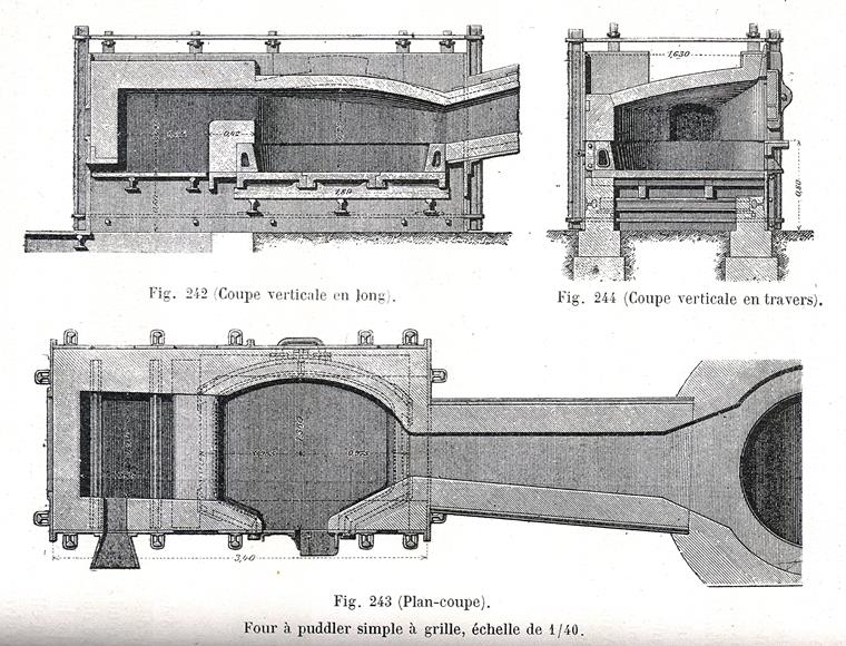 Dibujo de un horno de pudelado, importante para la producción industrial de hierro forjado.