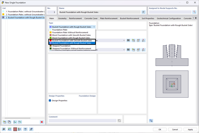Cimentaciones de hormigón | Tipos de cimentación en cáliz