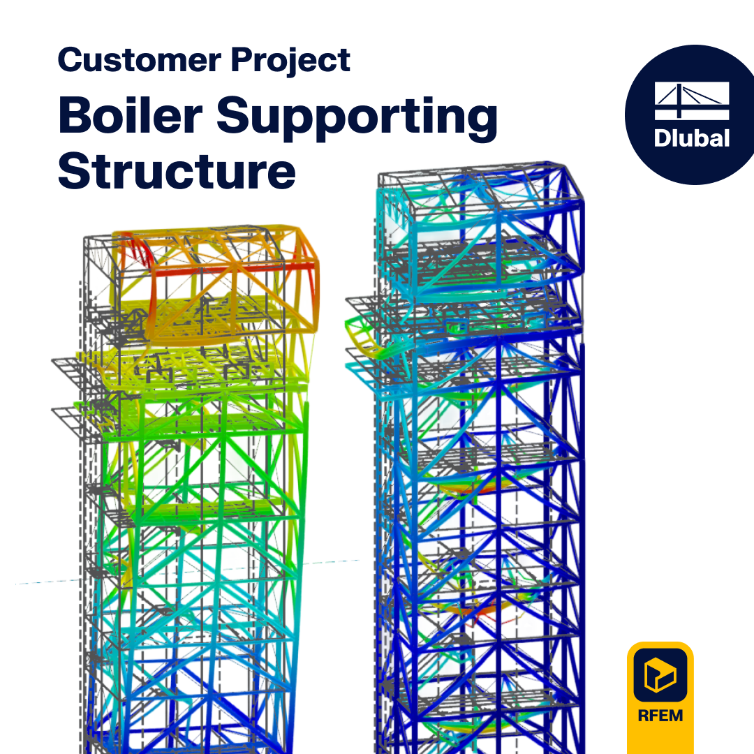 Imagen del desarrollo de infraestructura y su integración con soluciones de software de ingeniería.
