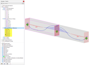 Diferencia entre momentos y momentos primarios