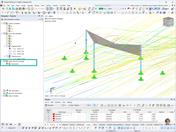 Visualización de líneas de flujo en el análisis de simulaciones de viento en una aplicación estructural.