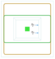 Representación de la distribución de la fuerza horizontal superior en un modelo estructural de edificio.