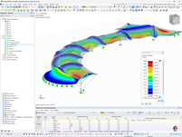 Visualización de deformaciones en una cubierta de membrana en un software de simulación de ingeniería de estructuras.