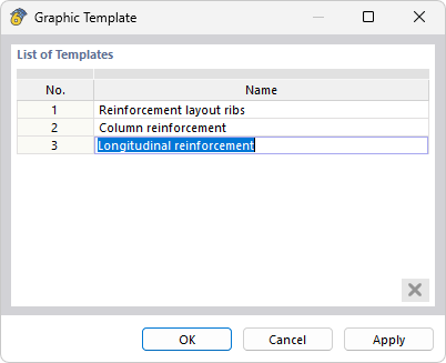 Lista de plantillas gráficas personalizadas