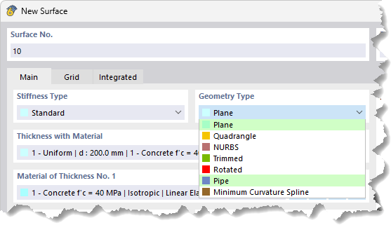 Tipos de geometría para viga de hormigón pretensado