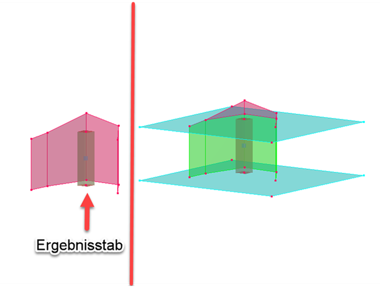 Representación gráfica de la zona de influencia de las barras resultantes