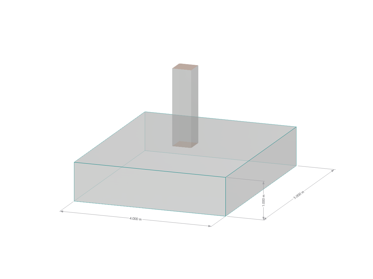 Geometría de cimentación