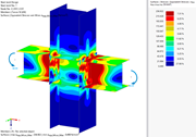 Tipo B.1: Tensiones equivalentes mostradas en la geometría de la unión