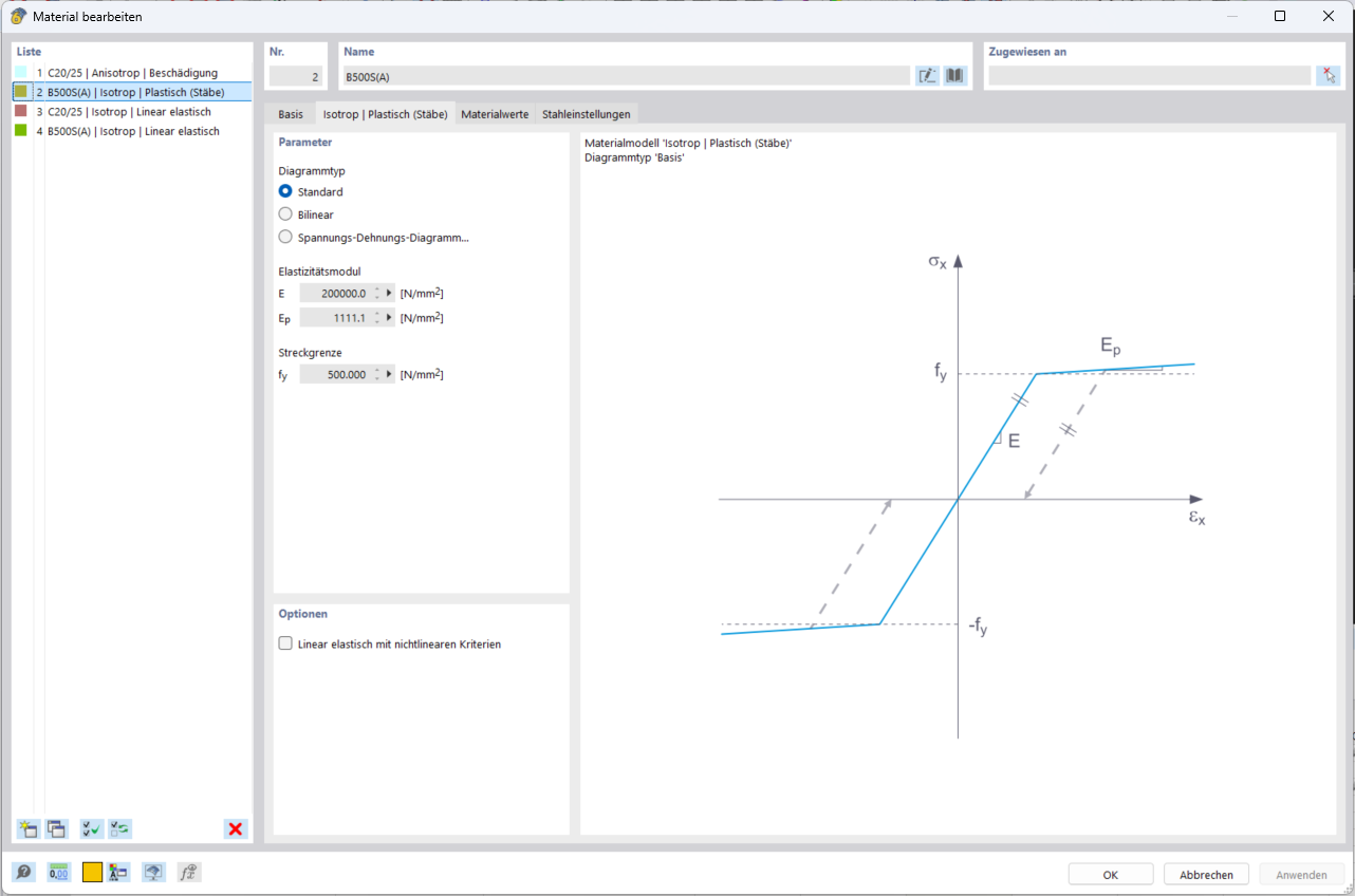 Configuración del tipo de diagrama para armadura de hormigón