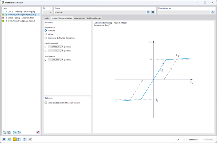 Configuración del tipo de diagrama para armadura de hormigón