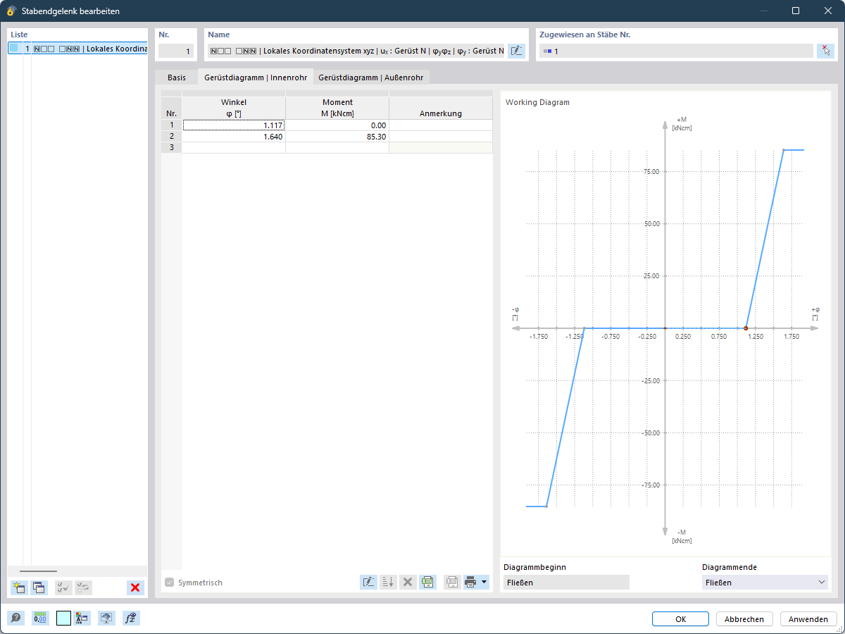 Cuadro de diálogo para la definición de articulaciones de barras en RFEM 6. Opciones precisas para ajuste de parámetros de articulaciones.