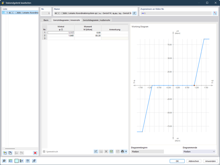 Cuadro de diálogo para la definición de articulaciones de barras en RFEM 6. Opciones precisas para ajuste de parámetros de articulaciones.