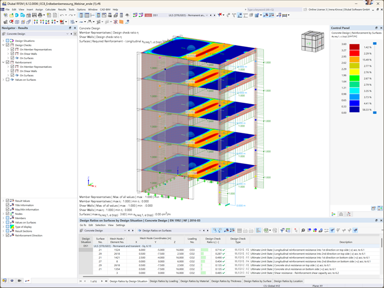 Navegador de resultados en software de análisis de estructuras mostrando verificaciones de diseño y resultados gráficos para evaluación de ingeniería.