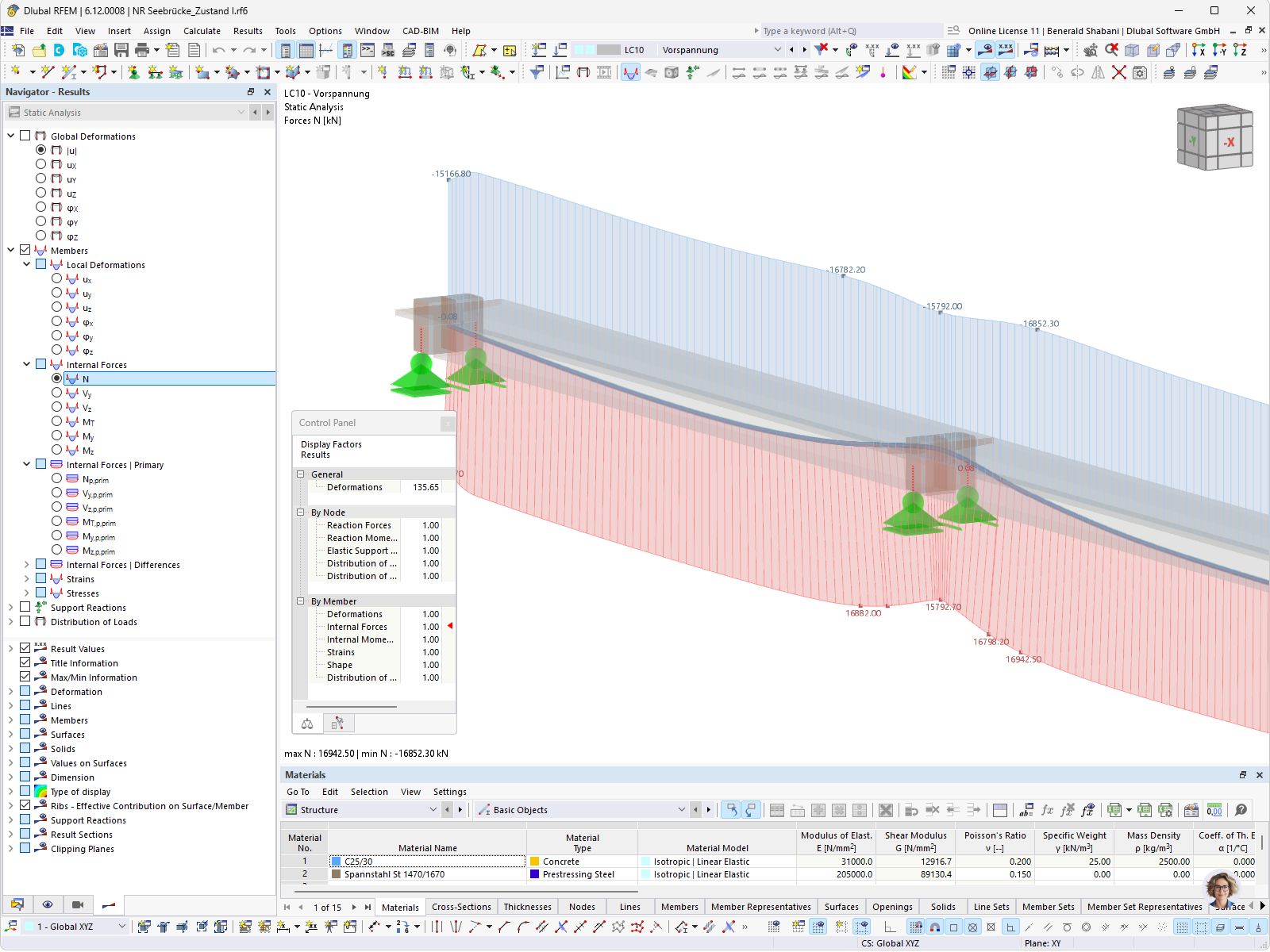 Representación de la distribución del esfuerzo axial en una toraba de pretensado y una viga de hormigón en el software RFEM para ingenieros de estructuras