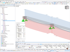 Representación de la distribución del esfuerzo axial en una toraba de pretensado y una viga de hormigón en el software RFEM para ingenieros de estructuras
