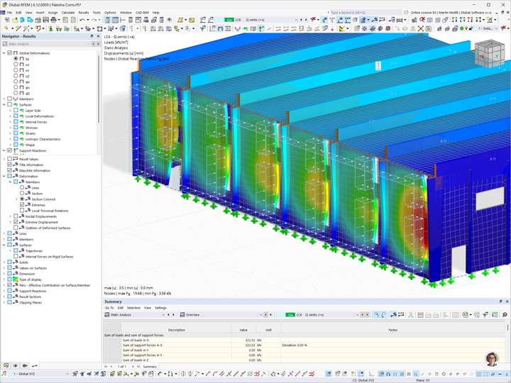 Resultados de deformación global de la muro lateral afectado por carga de viento en el modelo del polideportivo Modena en RFEM