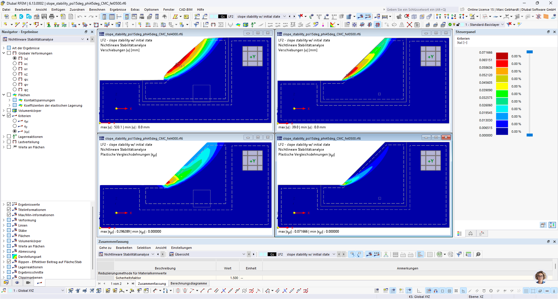 KB 2030 | Comparación de resultados con un tamaño de elemento finito de 4,0 y 0,5 m