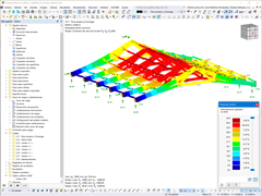 Deformaciones y reacciones en los apoyos en un modelo estructural de madera en RFEM. Se observa la interacción entre la estructura y las fuerzas aplicadas.
