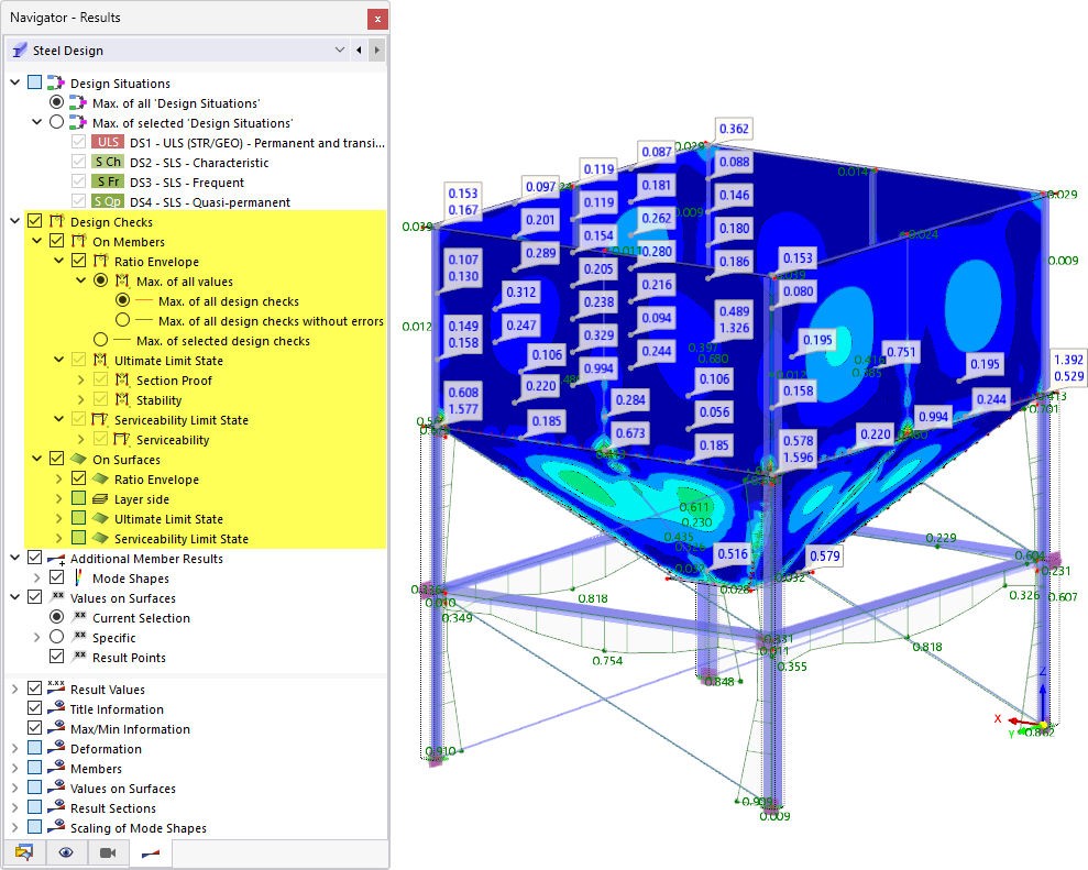 Ratio de aprovechamiento