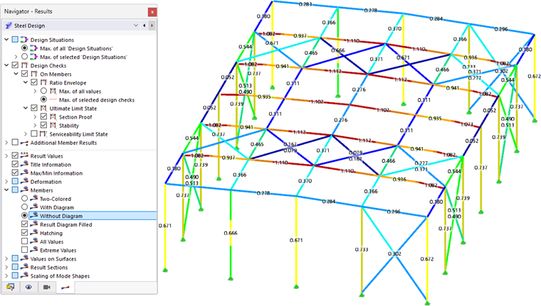 Mostrar resultados de barras sin diagrama
