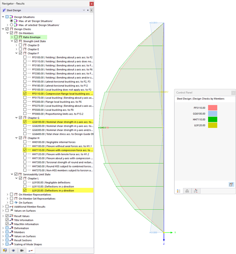 Mostrar proporciones de armado por tipo de verificación en barras