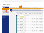 Extranet - Vista general de licencias