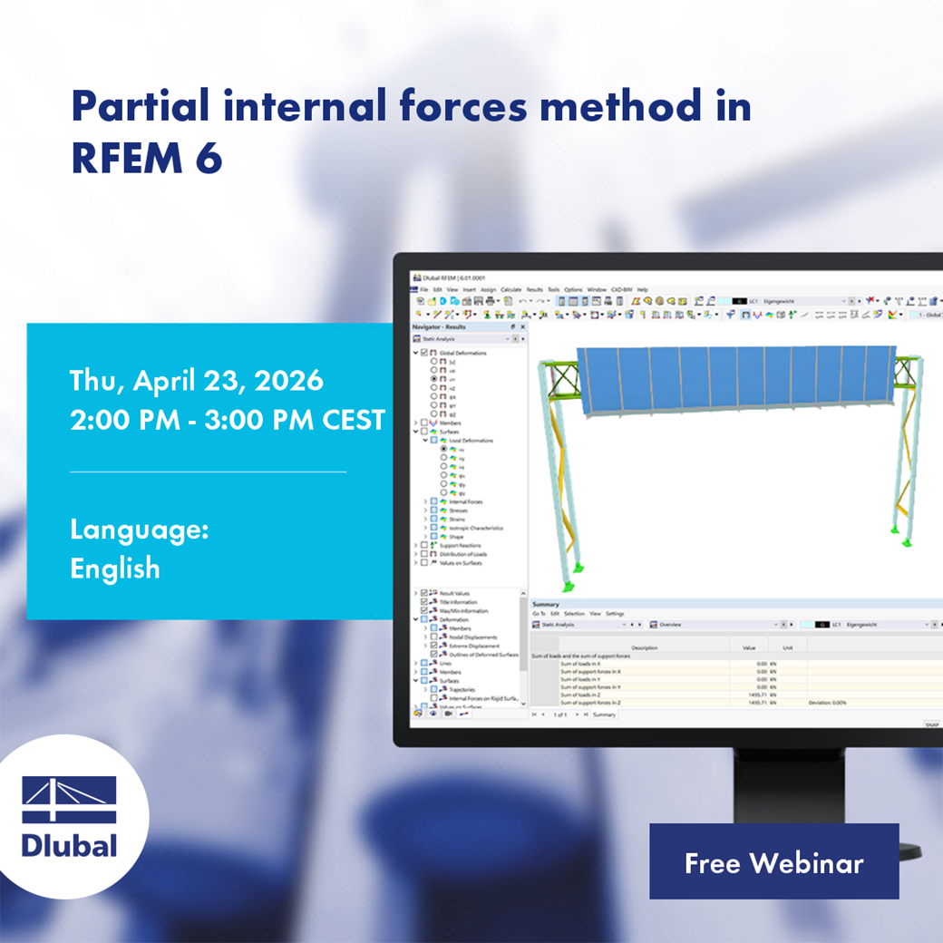 Método de fuerzas internas parciales en RFEM 6