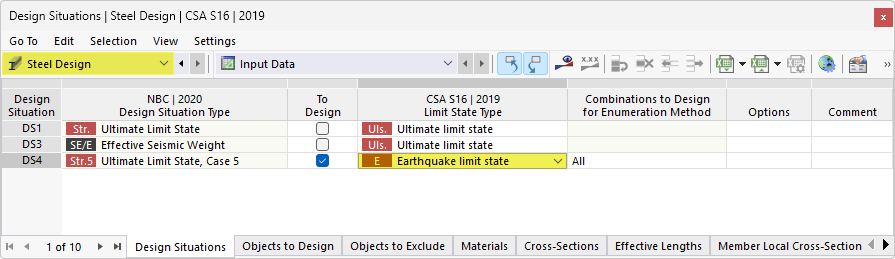 Situación de dimensionamiento y estado límite