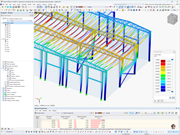 Resultados del análisis modal que muestran el diseño de un almacén industrial con estructura de acero destinado a un taller mecánico.