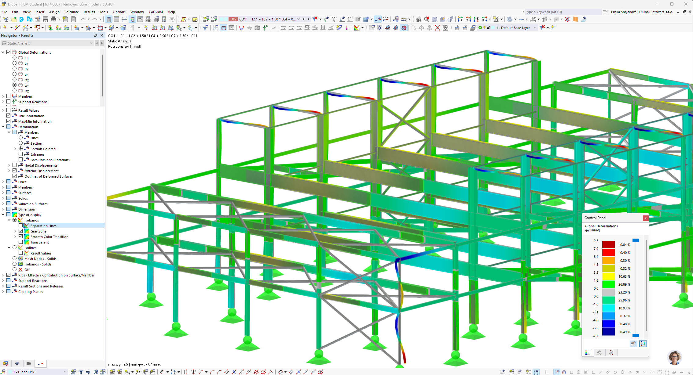 Modelo de un Aparcamiento de estructura de acero según el cálculo de Irina Okilová en el Programa RFEM.
