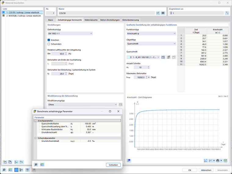 KB 2071 | Valores dependientes del tiempo en el diálogo de materiales