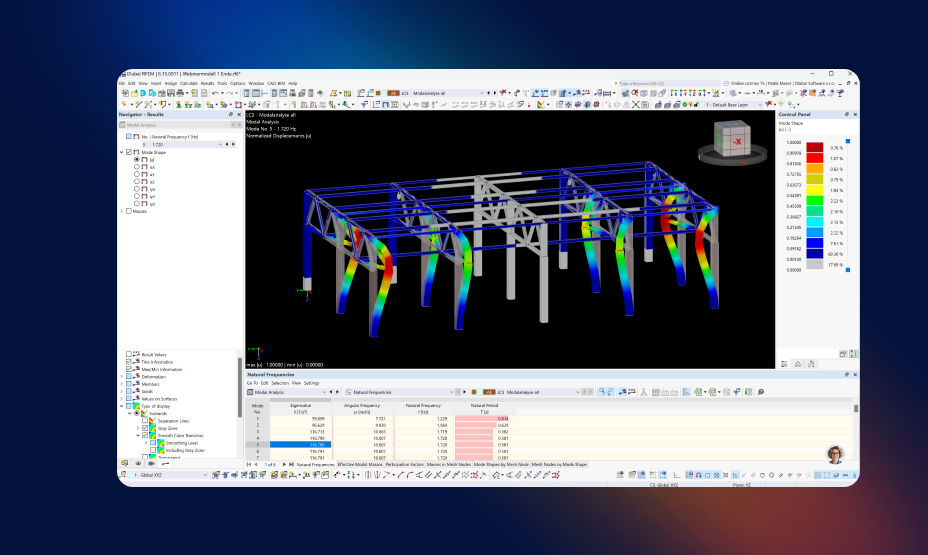 Resultados del análisis modal codificados por colores de un modelo de edificio de varios pisos que muestra los modos de vibración de losas, muros y pilares en RFEM.