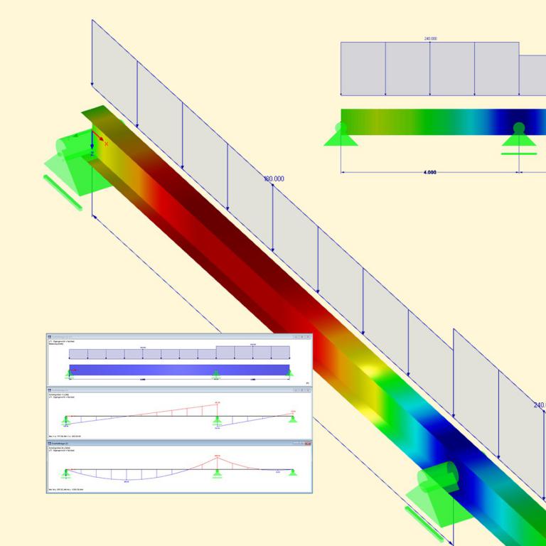 Elastic-Plastic Cross-Section Design