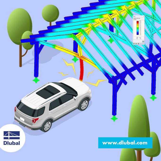 Impact Load of a Passenger Car on a Carport